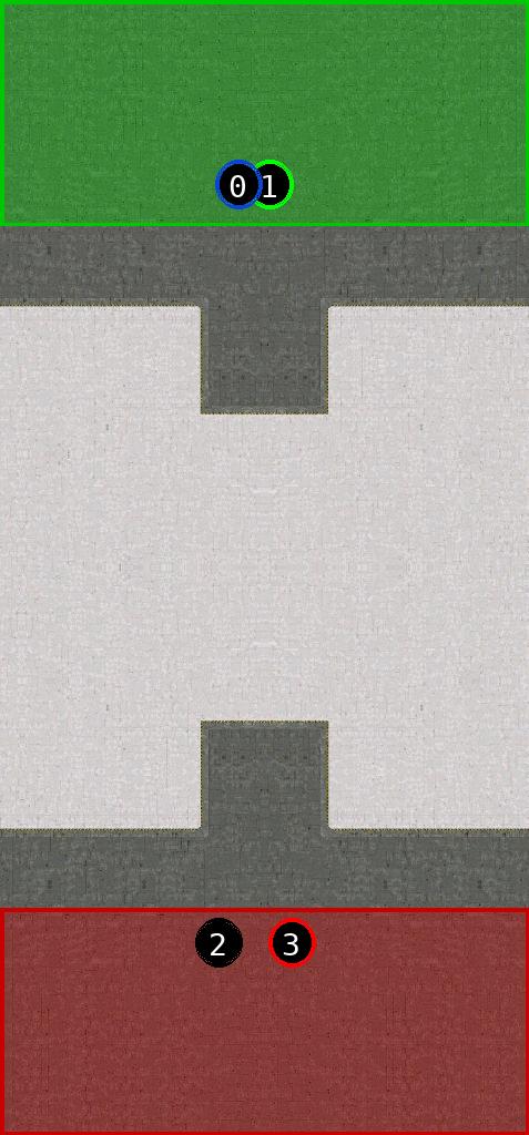 sat pic of Techno Lands Final 10.0